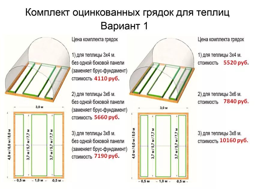 Какой ширины делать
