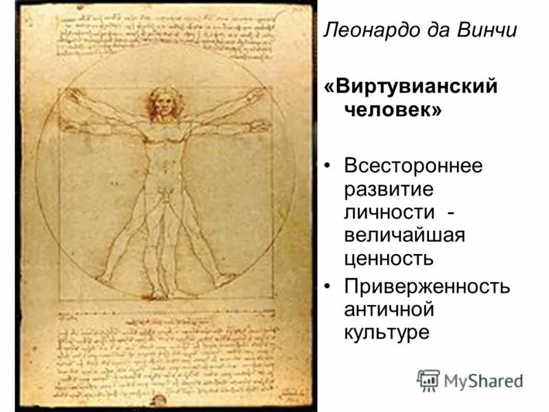 как выглядит приложение да винчи. картина графика леонарда давинче человек. леонардо навинчи гкманизм. витрувианский человек леонардо да винчи фон. леонардо да винчи в детстве.