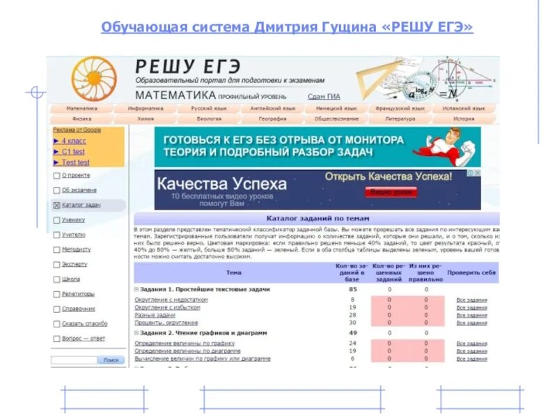 Сайт гущина биология 5 класс. Решу ЕГЭ. Обучающая система Гущина. Система Дмитрия Гущина.