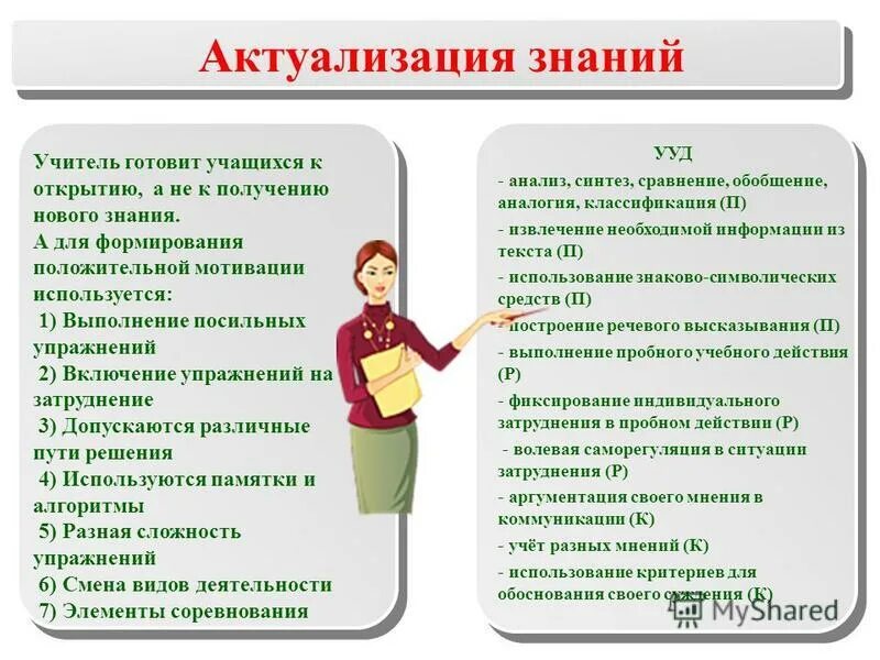 причины участия в конкурсе. требования к аттестующему на высшую категорию учителю. что нужно учителю для работы. педагог должен. что нужно учителю для получения.