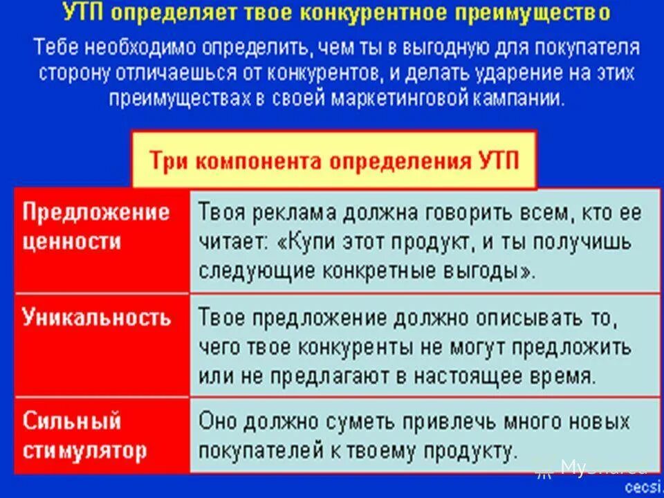 Уникальное предложение примеры. Уникальное торговое предложение примеры. утп примеры. утп что это в маркетинге. создание утп примеры.