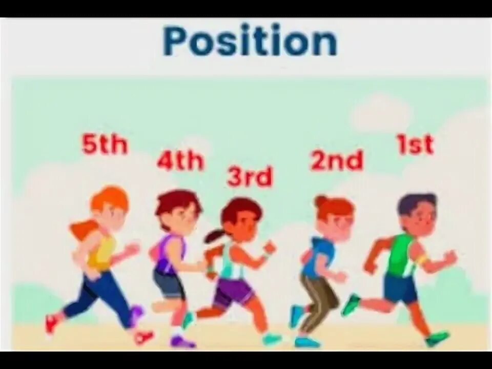 Ordinal numbers Wordwall. Ordinal numbers cartoon English SINGSING. Ordinal numbers Quiz for Kids. First second third fourth.