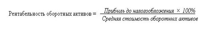 Чистая рентабельность оборотных активов. Рентабельность оборотных активов формула. Рентабельность чистых оборотных активов. Рентабельность внеоборотных активов формула. Коэффициент рентабельности внеоборотных активов.