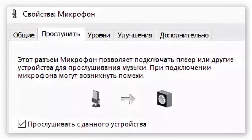 Проверка микрофона с прослушиванием. Прослушивать с данного устройства. свойства микрофона. основные характеристики микрофона. устройства воспроизведения микрофон.