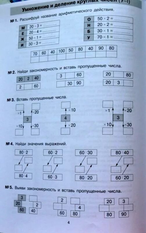 Математика тетрадь 4 класс практикум. Тетрадь практикум по математике 2-3 класс внетабличное умножение. Внетабличное умножение 2 класс. Внетабличное деление 3 класс. Математика 3 класс внетабличное умножение и деление.