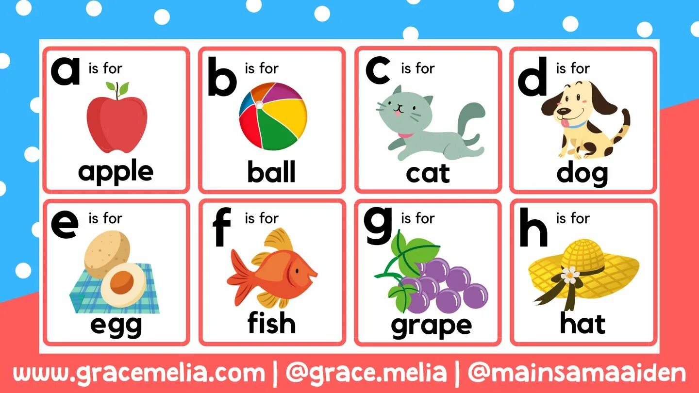 Английский алфавит Flashcards. ABC Alphabet карточки. Карточки с английскими буквами. Карточки English for Kids Alphabet. Карточки английский слова 2 класс