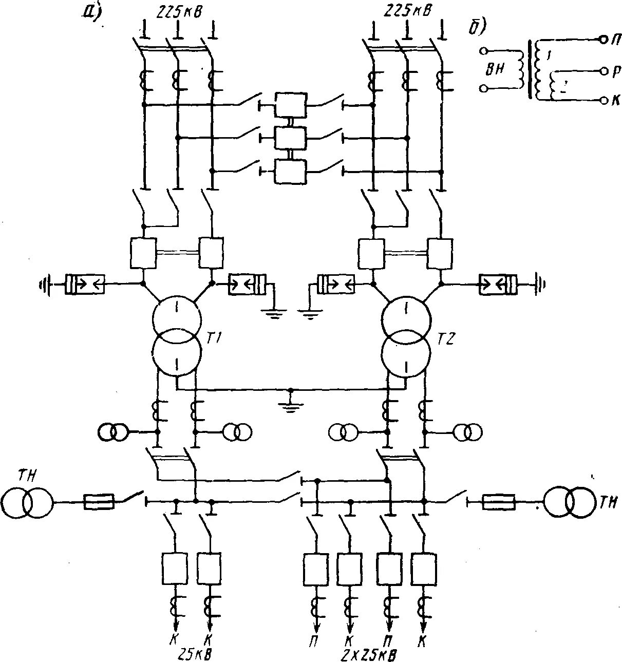 Электроснабжение тяговой подстанции. Схема тяговой подстанции 110 кв. Схема тяговой подстанции 27.5 кв. Схема тяговой подстанции переменного тока 2х25 кв. Однолинейная схема тяговой подстанции постоянного тока 3.3 кв.