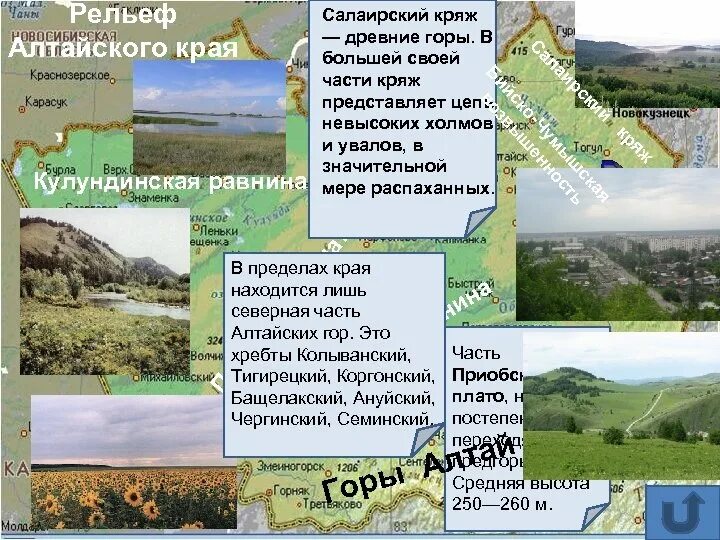 Географическое название форм рельефа кряж. Географическое название форм рельефа кряж