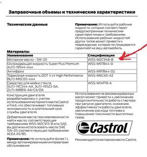 Срок службы масла