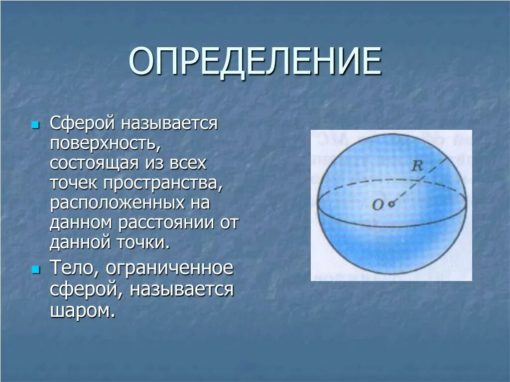 Как называется поверхность шара