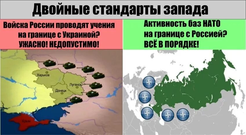 Страны помогающие украине в войне. Двойные стандарты Запада. Страны против НАТО. НАТО двойные стандарты. Территория НАТО.