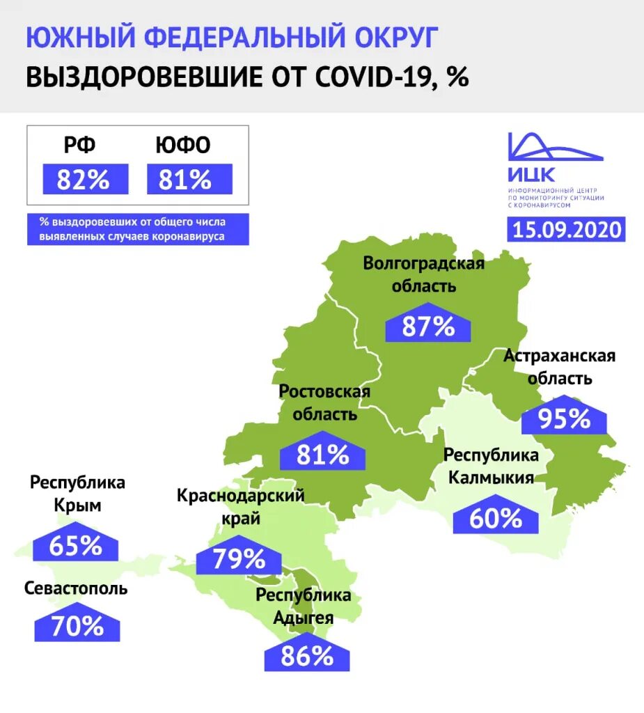 Коронавирус статистика Ростовская область. Коронавирус в Ростовской обл. Статистические данные по Краснодарскому краю. Коронавирус Краснодарский край статистика по районам.