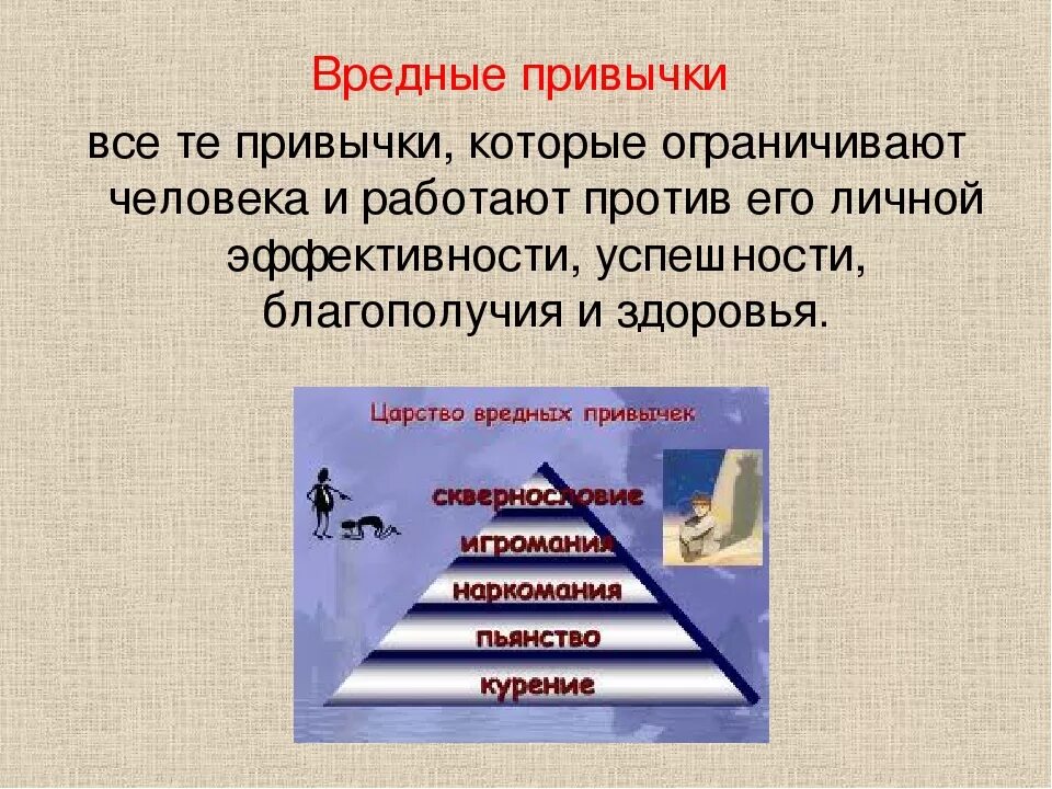 Вредные привычки школьников презентация. Вредные привычки. Вредные привычки презентация. Разновидности вредных привычек. Тема вредные привычки.