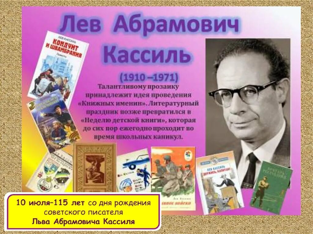 Дни рождения детских писателей в апреле. Писатели юбиляры. Писатели и поэты юбиляры. Детские Писатели юбиляры. Юбилей писателя.