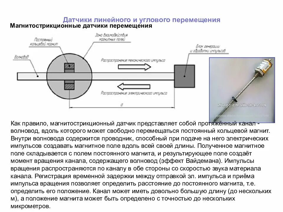 Преобразователи линейных перемещений, принцип работы. Индуктивный датчик перемещения схема. Датчик линейных перемещений схема. Оптический датчик линейного перемещения схема.