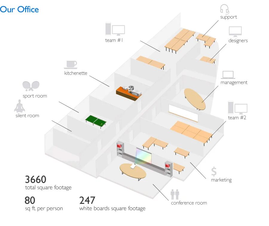 Карта офиса. Интерактивная карта офиса. Интерактивные офисные карты. Для офисных карт.