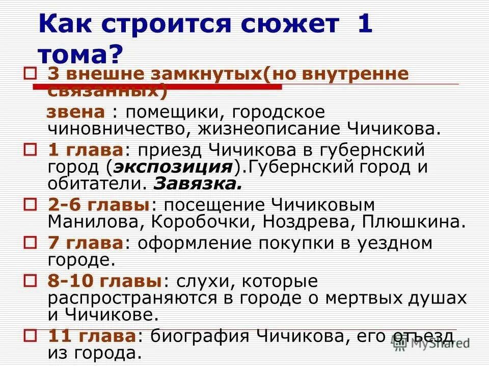 Краткое содержание 2 3 главы мертвые души