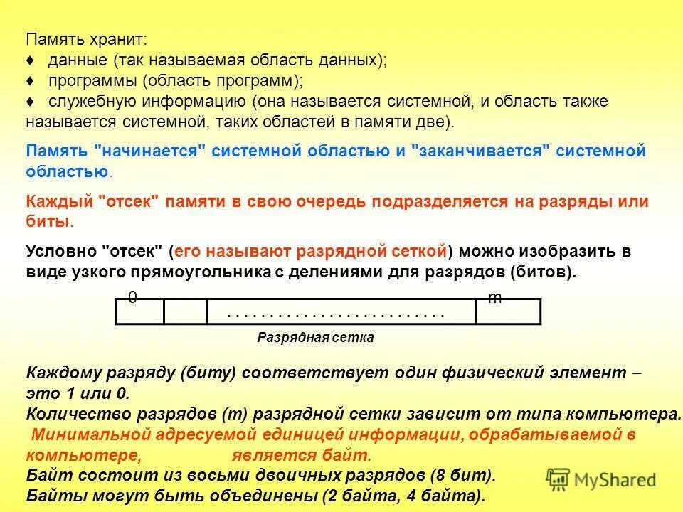 Физические представления информации