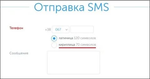 Что означает скобки в конце смс