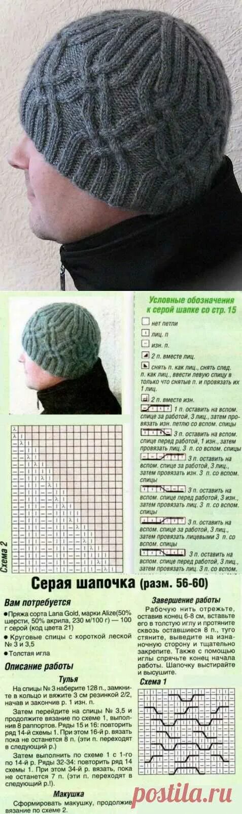 Мужская шапка спицами. Мужские вязаные шапки спицами. Мужские вязаные шапки спицами. Мужская вязаная шапка спицами схема и описание для начинающих. Схема вязания шапки бини.