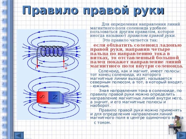 Определите направление магнитного поля вариант 3. Правило буравчика для соленоида. правило правой руки для соленоида. магнитное поле соленоида правило правой руки. силовые линии магнитного поля соленоида.