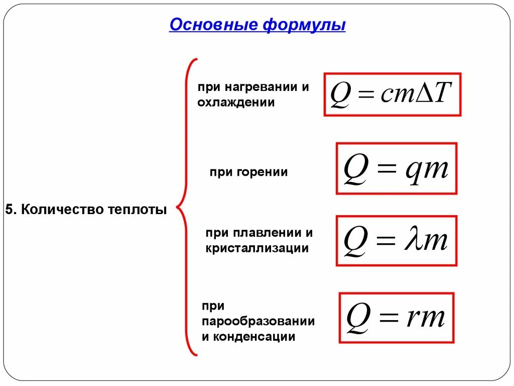 Теплота при нагревании охлаждении тел. Формула нахождения количества теплоты. формула для расчета количества теплоты. формула для расчета количества теплоты при нагревании. количество теплоты при нагревании и охлаждении формула.
