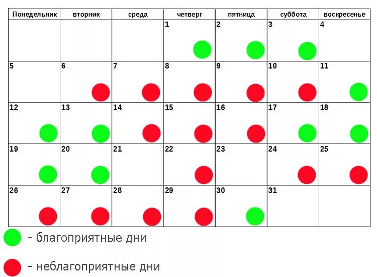 Стрижка по лунному календарю. Благоприятные лунные дни для стрижки волос. Лнный Алендарь стрижек. Неблагоприятные дни для стрижки. Лунный календарь стрижек волос январь