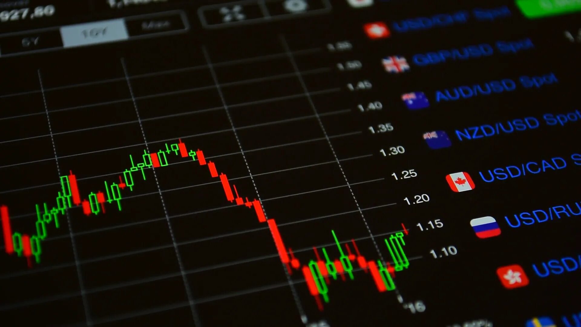 Графики биржи. Рынок форекс. Торговля на бирже трейдинг. Графики торговли на бирже. Бинарные опционы 1