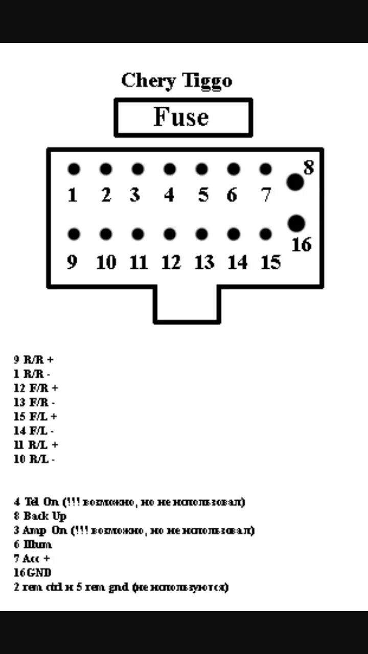 Распиновка магнитолы чери. Din разъем магнитолы распиновка. Распиновка штекера автомагнитолы. Распайка магнитолы 14pin. Схема штатной магнитолы чери Тигго т11.
