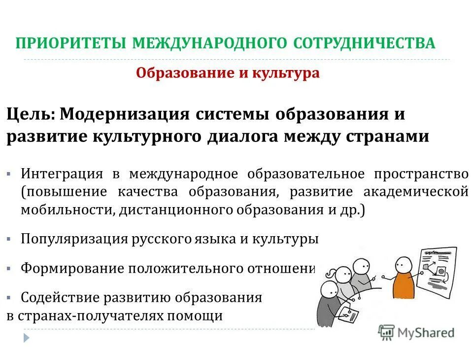 Приоритеты международных отношений. Приоритеты образования качества. приоритеты сотрудничества. связь культуры и образования. повышение качества и модернизация.