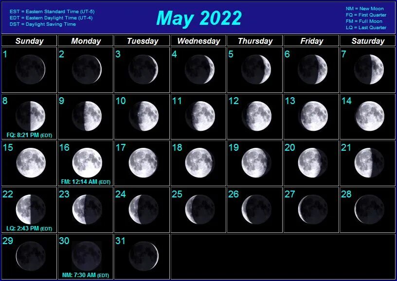 Возрастающая луна в апреле. Moon phases Lunar Calendar 2022 год. Фазы Луны май 2022. Фаза растущей Луны. Фаза Луны сегодня 2022.