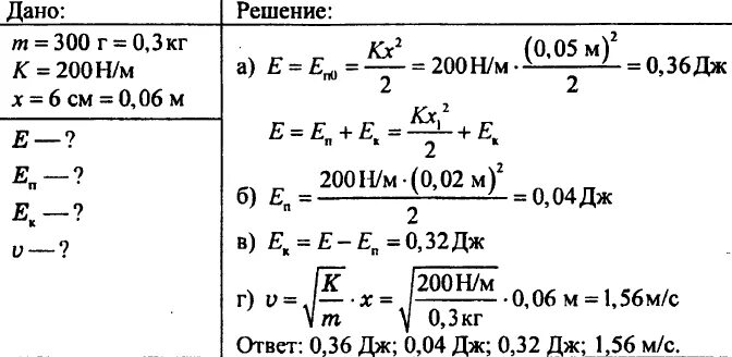 Шар массой 145 кг. Шар массой 300 г колеблется с амплитудой 6 см на пружине. Шарик массой 300г с жесткостью пружины 200 н на м. Шарик массой 200г колеблется на пружинке. На пружине жесткостью 200 н/м с амплитудой 6.