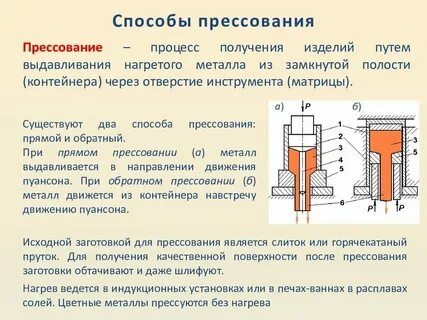 Обработки и выполнения заказа