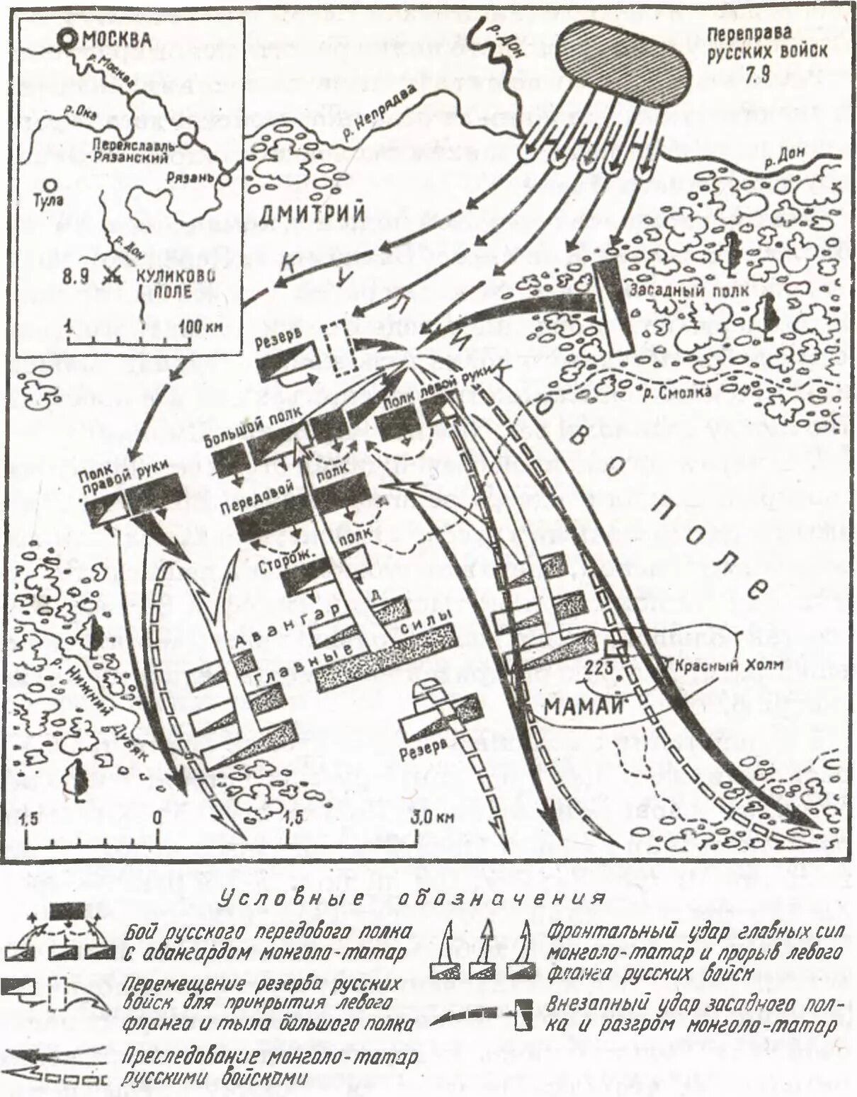 Куликовская битва схема сражения. Битва на Куликовом поле карта сражения. Куликово поле схема битвы. Схема Куликовской битвы 8 сентября 1380 г.. Место сражения куликовской битвы