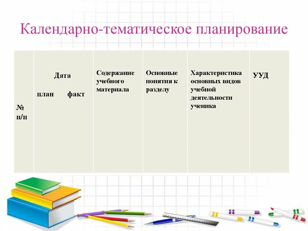 Темы календарное планирование. Календарно-тематическое планирование картинка. Титульный лист календарно-тематического планирования. Календарный план учителя. Титульник календарный план.