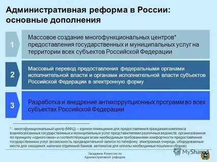 Заседание комиссии по административной реформе