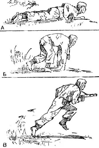 Передвижение на поле боя перебежками. Способы перемещения на поле боя. Тактическая подготовка передвижение на поле боя. Перебежки солдата в бою.