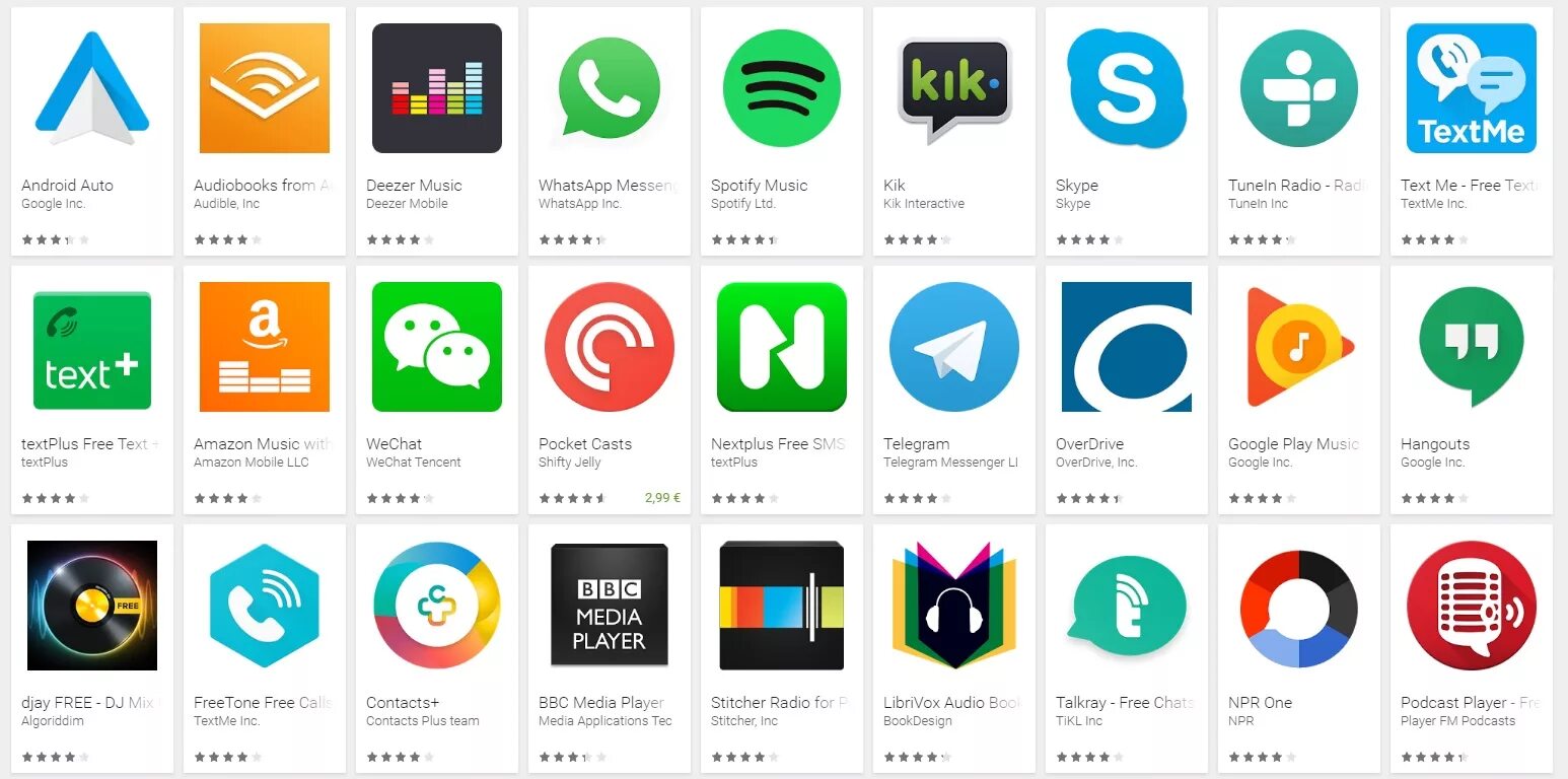 Android auto 3. Auto приложение гугл. android auto deezer. андроид авто что это за приложение.