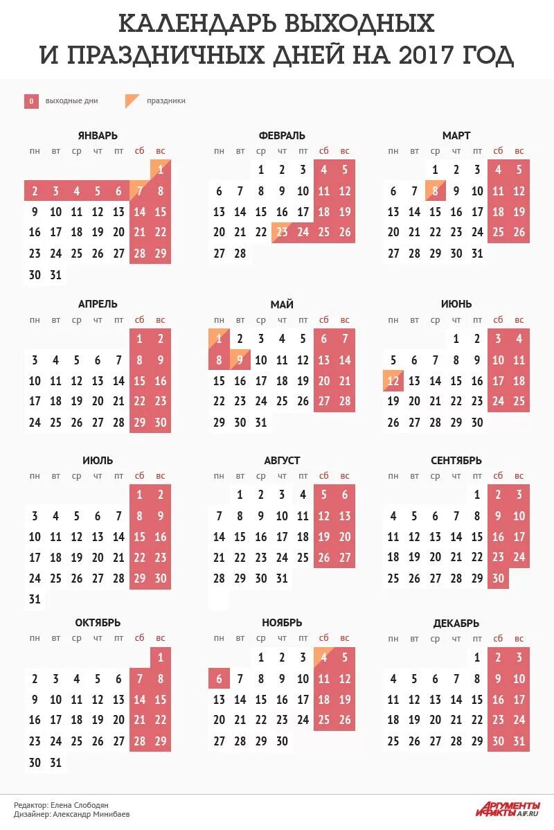 Календарь праздничных дней. Выходные дни в 2015 году. Календарь на 2023 год с праздниками и выходными. Календарь праздничных дней 2017. Сколько праздничных выходных в мае