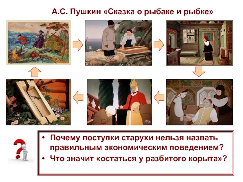 Остаться у разбитого корыта 2. Тема остаться у разбитого корыта. рассказ остаться у разбитого. рассказ на тему остаться у разбитого корыта. рассказ о разбитом корыте.