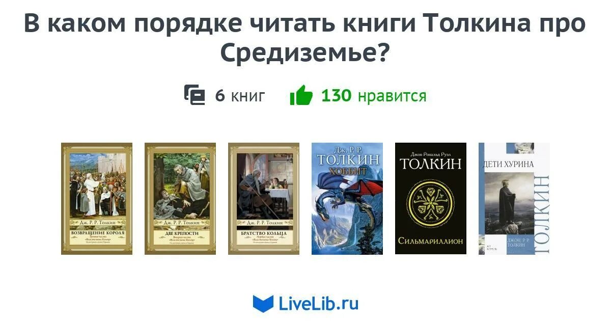 Хронология книг метро. Хронология книг метро