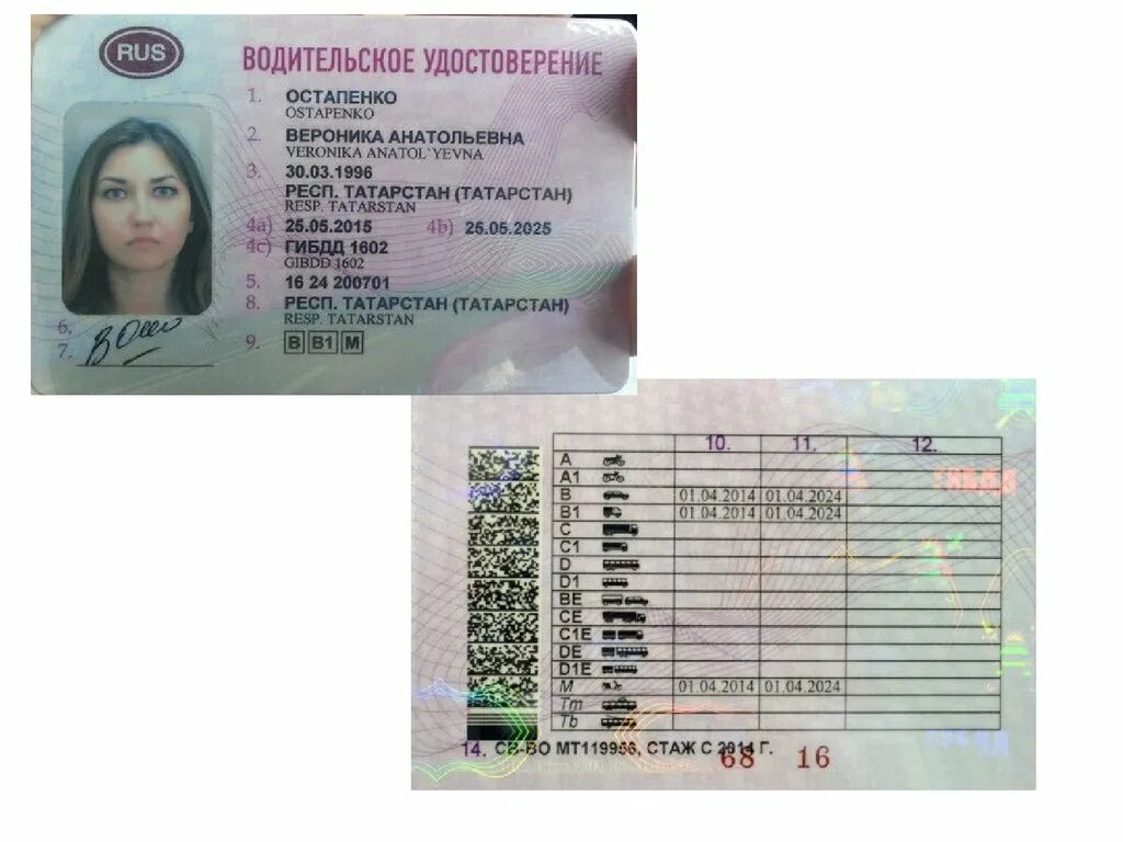 Работа с правами категории с. Категории водительских прав а1,в1,с1. Категория b1 водительских прав в Казахстане. Категории водительских прав с расшифровкой b,b1,m.