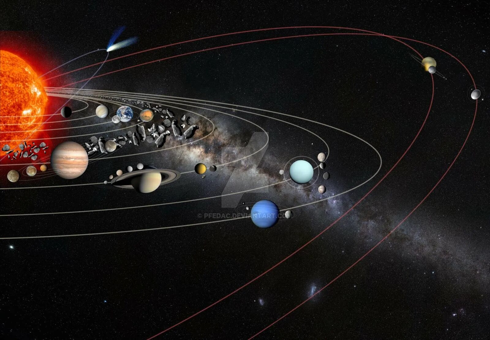 Самый длинный год в солнечной системе. Кеплер 33 Звездная система. Солар Солнечная система. Галактика планеты солнечной системы. Солнечная система звезда солнце планетарная система.