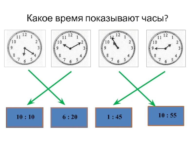 Какое время показывают часы. Определение времени по часам. Задания по определению времени по часам. Запиши какое время показывают часы.