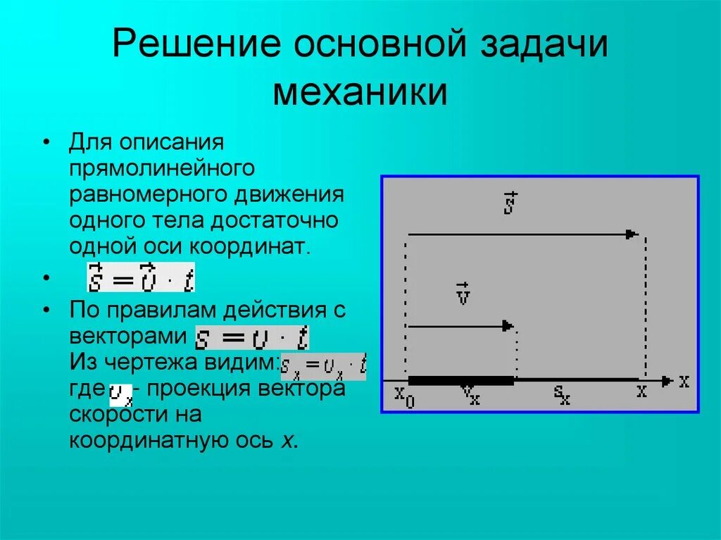 Уравнение равномерного движения задачи. Решение основной задачи механики для равномерного движения. основная задача механики при равномерном прямолинейном движении. перемещение тела при равномерном движении. перемемещение при прямолинейноми равномерном движение.