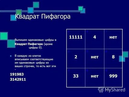 Квадрат пифагора что это