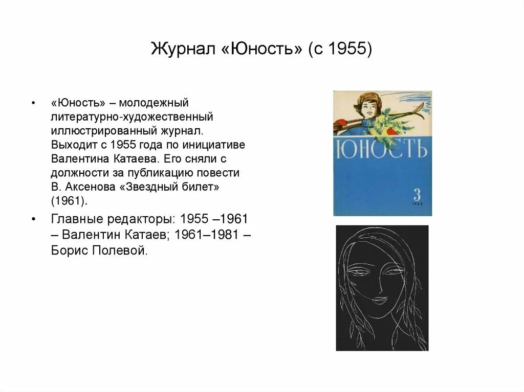 Журнал юность читать. Журнал Юность 1955 год. Журнал Юность Катаев. Первый номер журнала Юность 1955 г.