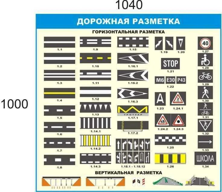Какую разметку применяют для обозначения диагональных