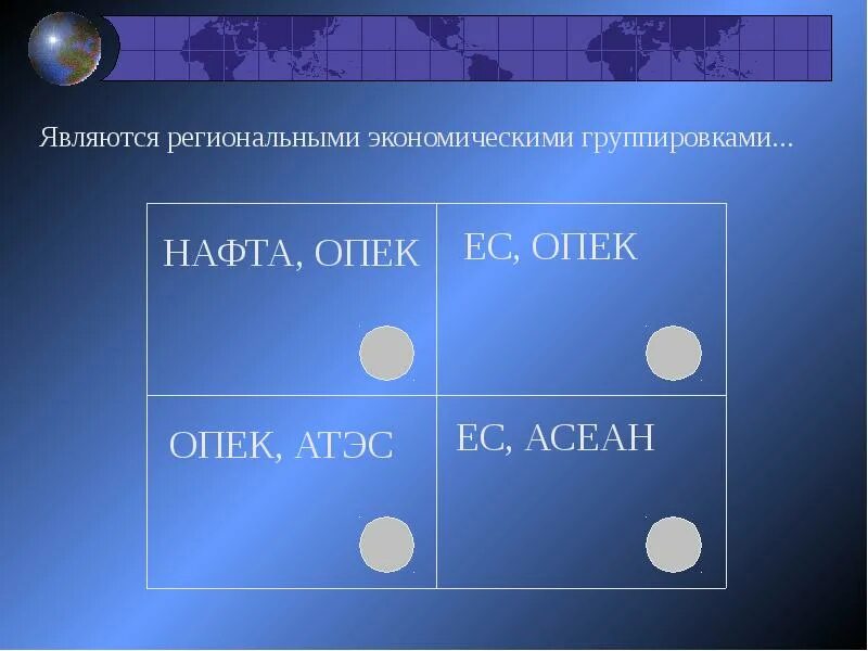 Специализация стран это. Специализация стран в мировом хозяйстве. отрасли и страны к факторам. отрасли хозяйства страны. факторы мирового хозяйства.
