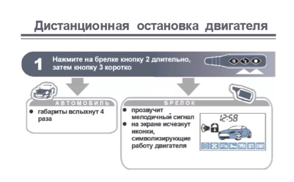 Брелок сигнализации старлайн как отключить автозапуск. Дистанционный запуск двигателя сигнализация старлайн а91. Брелка сигнализации старлайн a91. Сигнализация а91 автозапуск с брелка. Кнопки автозапуска старлайн а91.